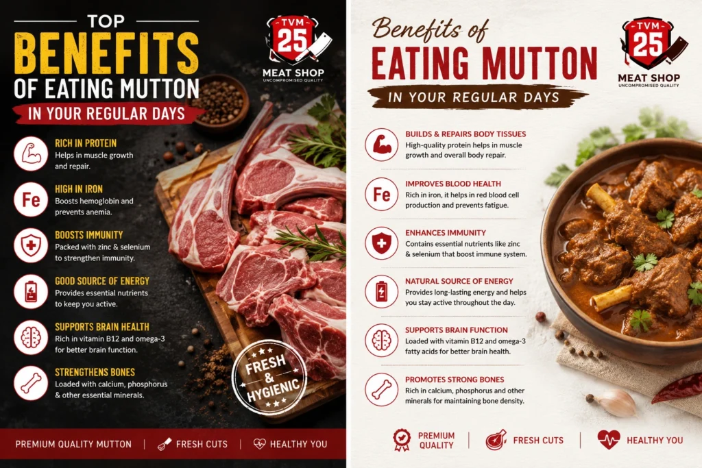 Benefits of Eating Mutton