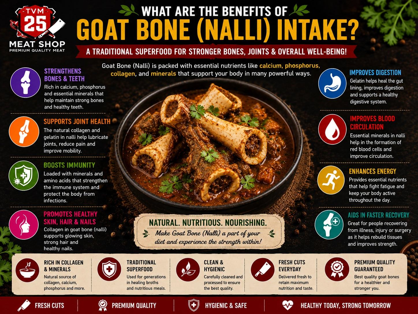 Goat Bone Nalli Benefits