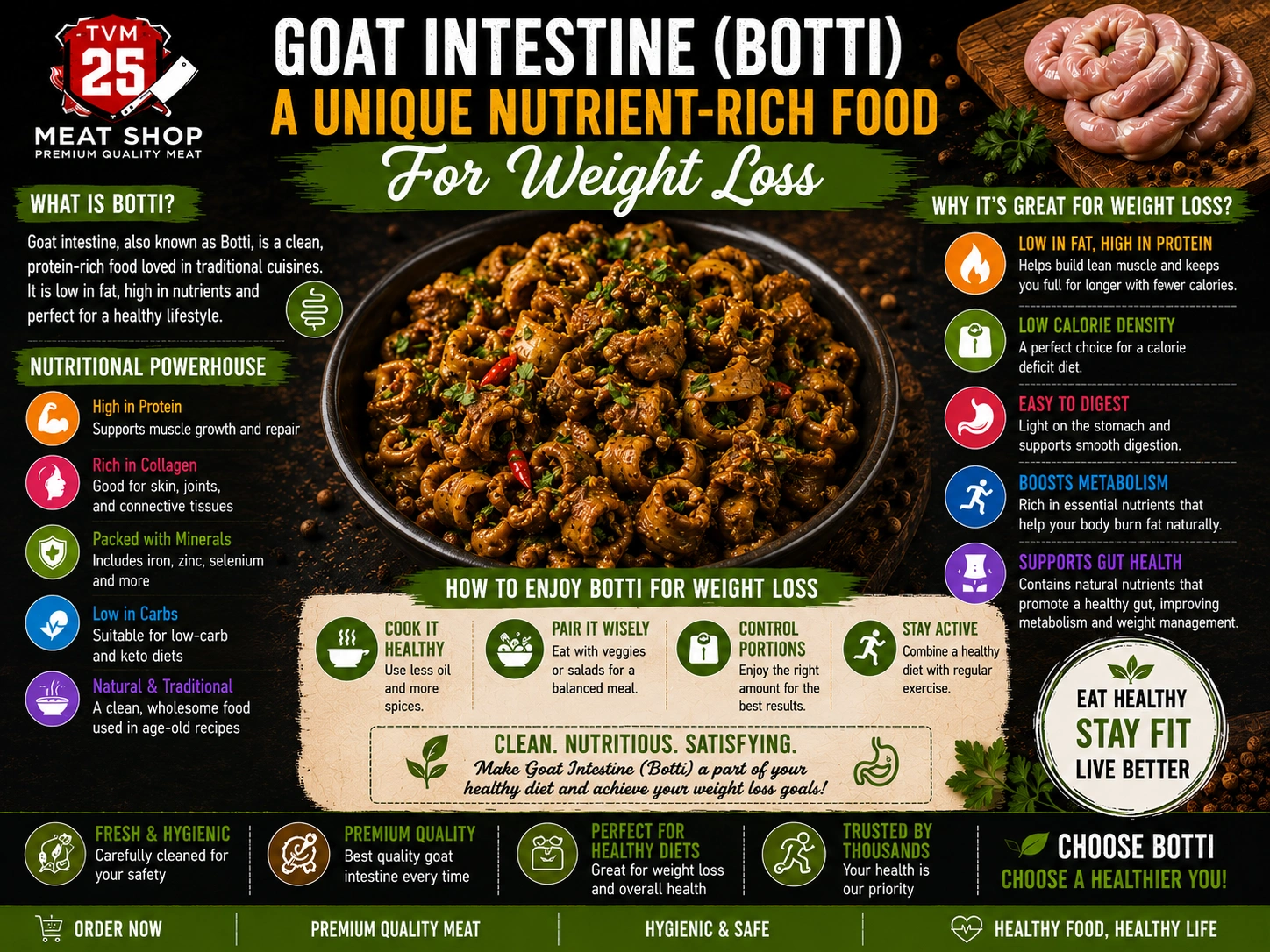 Goat intestine benefits for weight loss